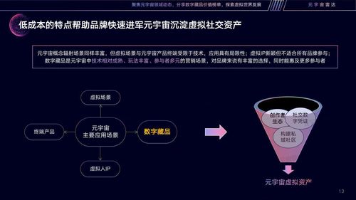 易欧数字藏品下载官网_易欧官网哪里打开的啊